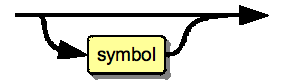 Optional symbol